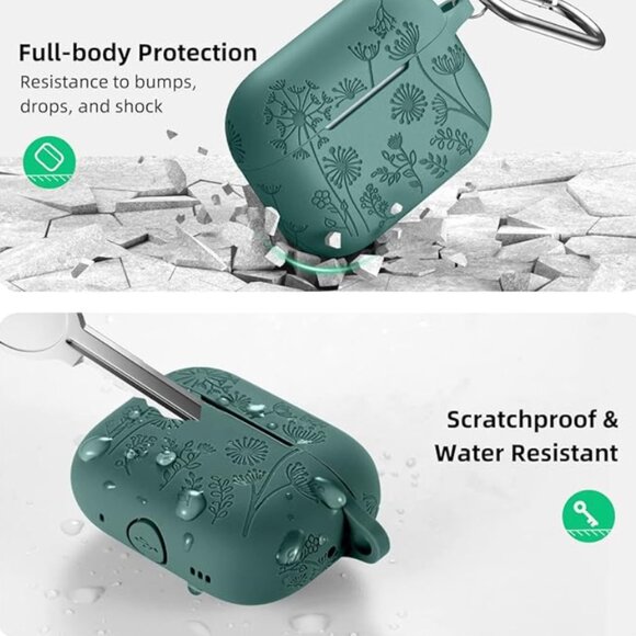 Pine Green Pro Case 2nd / 1st Generation - Picture 3 of 8